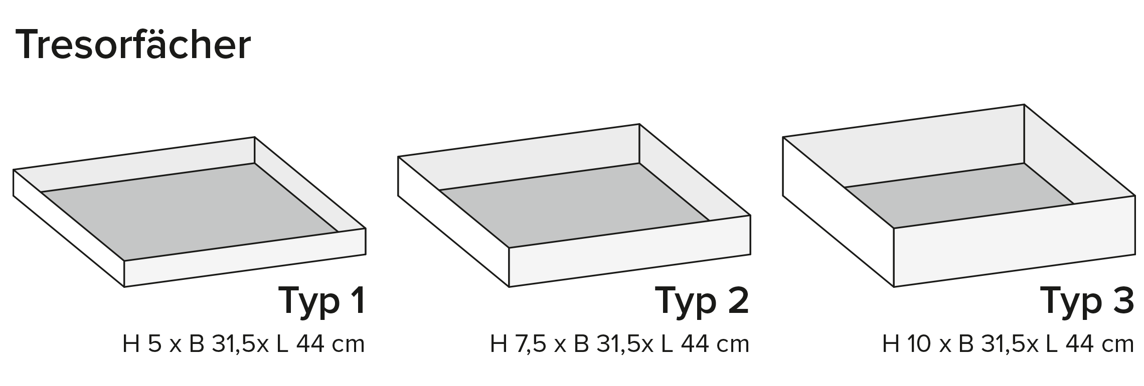 Tresorfächer in 3 Größen 1-3